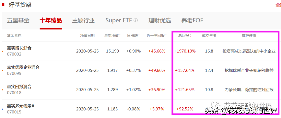 嘉实基金官网下载app（嘉实基金 官网）-第4张图片-芝麻交易所下载